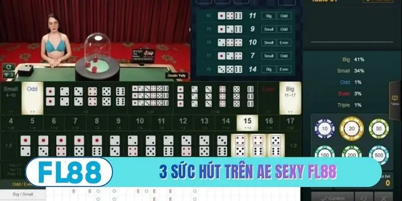 3 sức hút trên AE Sexy FL88