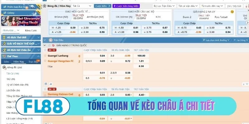 Tổng quan đôi nét về kèo châu Á chi tiết